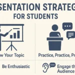 Effective Presentation Strategies for Students steps