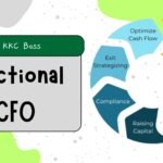 Fractional CFO